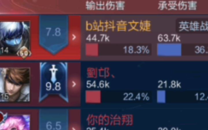 发育路AD扁鹊vs百里钟馗36承伤 制毒 曝光截图