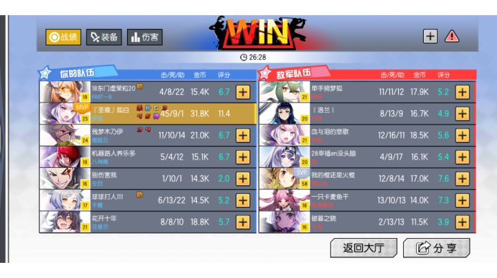 1枪1w的屑狐狸截图