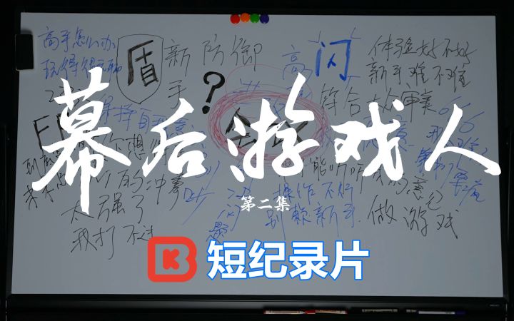 【派对之星】游戏策划纪录片 从吵架到动手【幕后游戏人FP02】截图