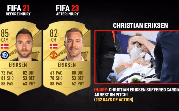 fifa盘点从大伤中恢复过来的球星截图