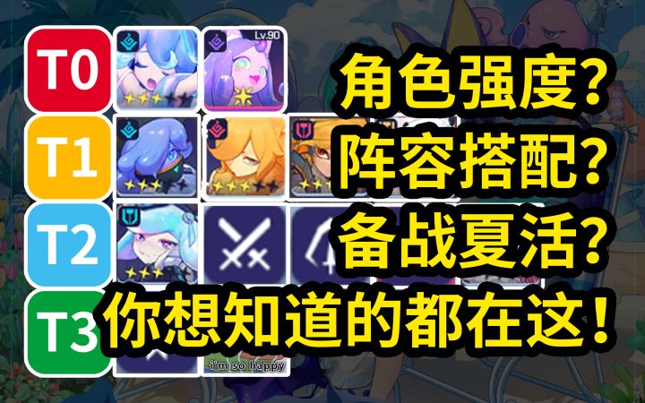 【跃迁旅人】顶级攻略,备战夏活!开荒角色强度榜,阵容搭配,资源分配思路。新手向!截图