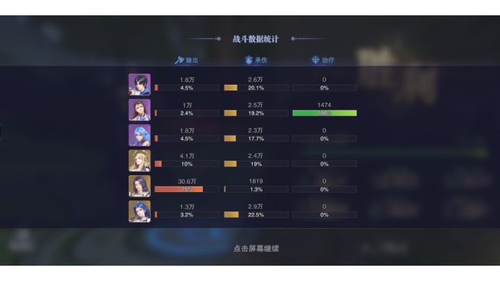献祭流打困难的泰坦截图