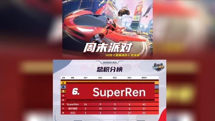 【比赛】香肠派对表演赛SuperRen战队截图