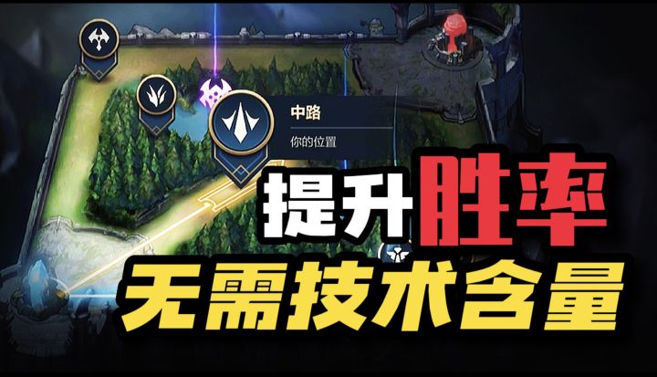 提高胜率的思路《无需技术含量》截图