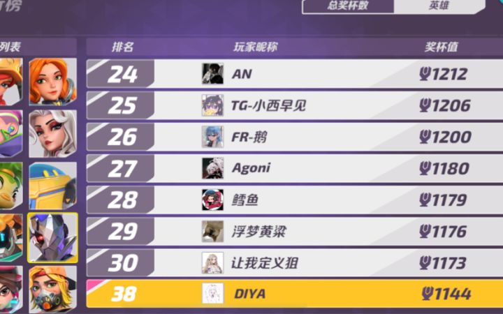 【Diya】暴杀!!是谁的手热的发烫!!截图