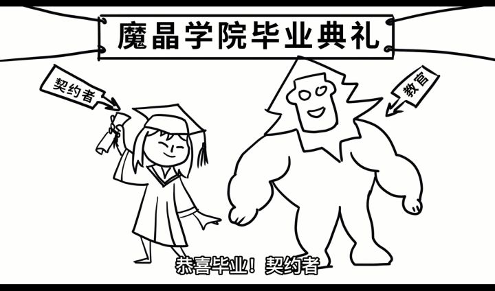 蛮皮入侵记截图