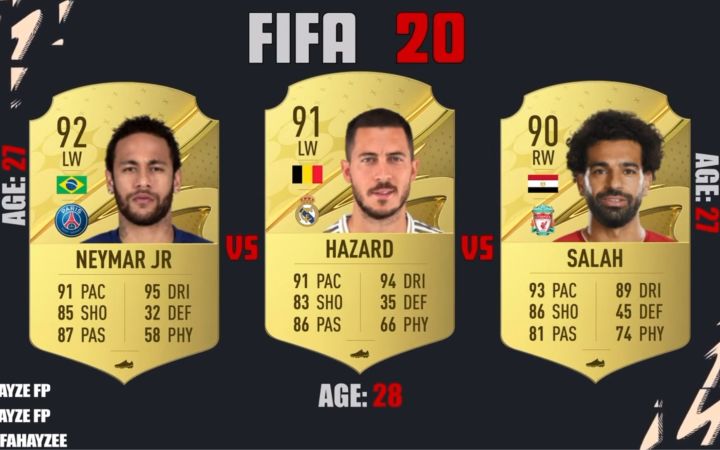 fifa球员能力值进化史(内马尔~阿扎尔~萨拉赫)截图