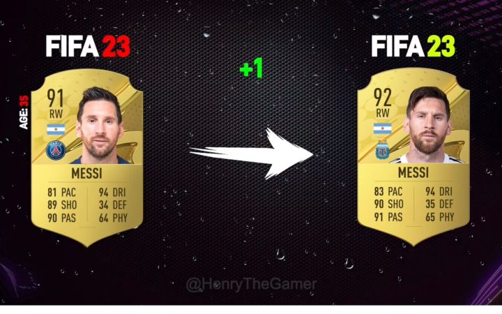 fifa世界杯阿根廷阵容预测截图