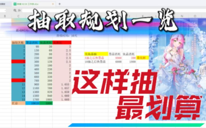 【幻塔岚高定皮肤抽取规划表】/高定皮肤怎么抽划算/高定皮肤保底需要多少墨晶截图