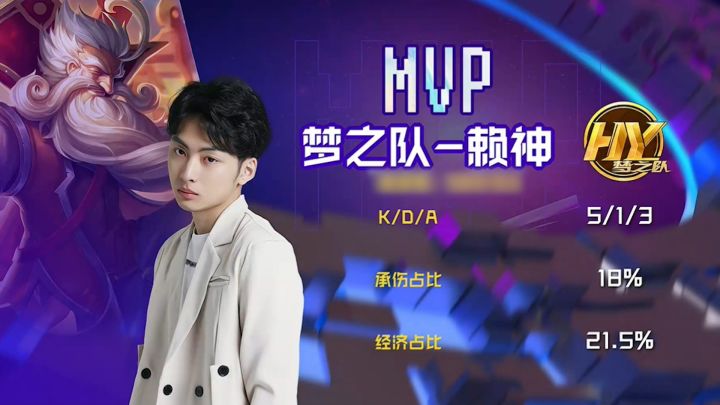 【梦之队vs热尾】当队友需要我的时候，我会大胆的站出来，无论任何时候！#赖神老夫子 @抖音小助手截图
