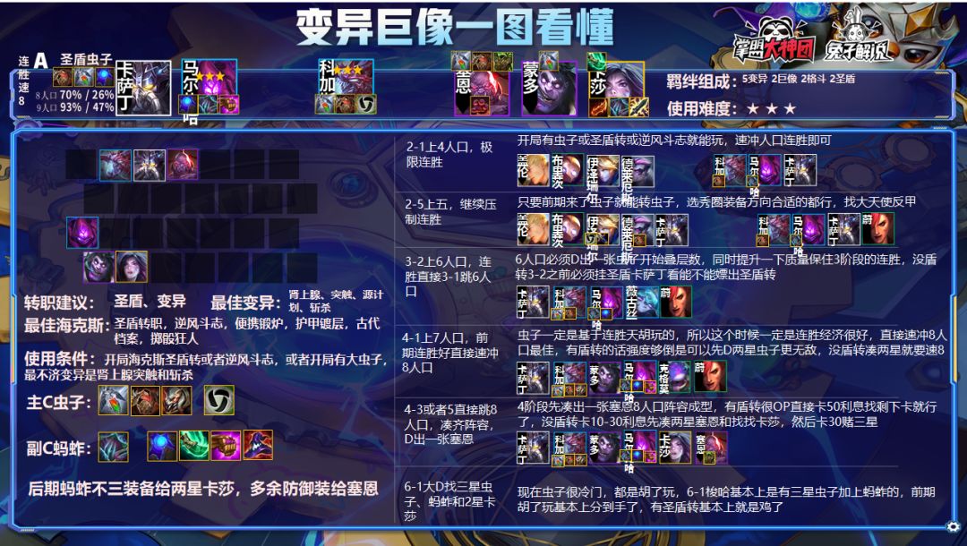金铲铲S6返场 一图看懂和阵容码汇总6.9截图