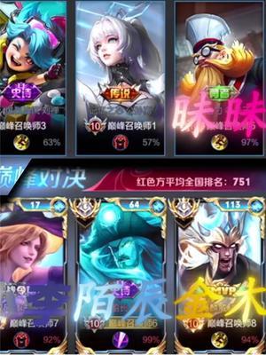不知道的真以为我们巅峰四排呢 #陌辰曹操 #金木吕布 #听安 #可杰截图