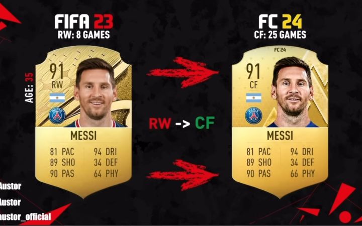 EA SPORTS FC24 球员位置改变截图