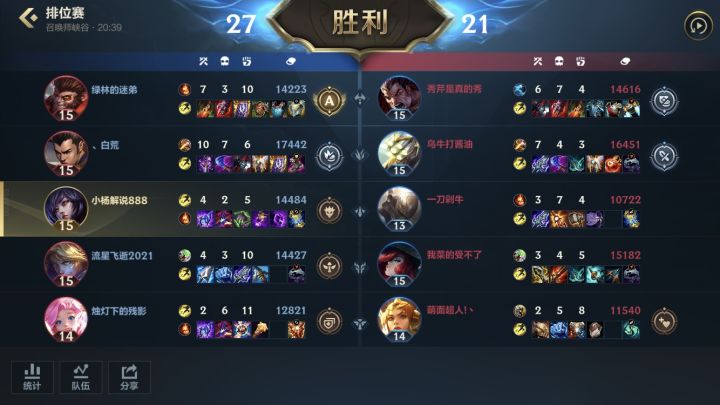 排位中单狐狸战绩14/1爆炸输出力挽狂澜截图