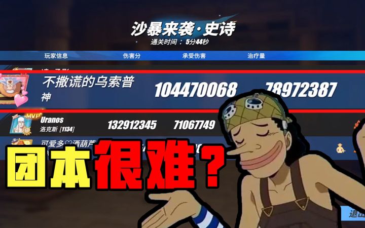 团本最全机制解析,平民看完也能通关史诗!截图