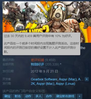 3天新增5000差评，《无主之地》隐私政策出事了