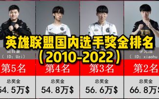 英雄联盟国内选手总奖金排名