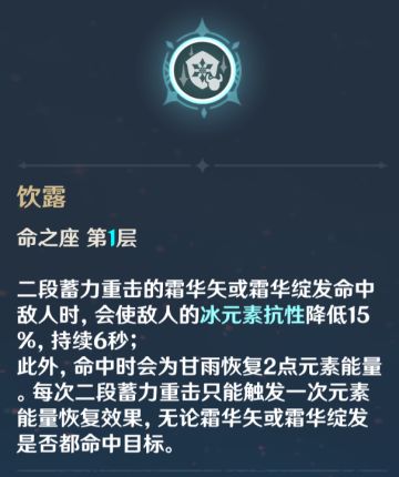 原神最值得抽取的五星角色命座，都是低命，但性价比非常高！