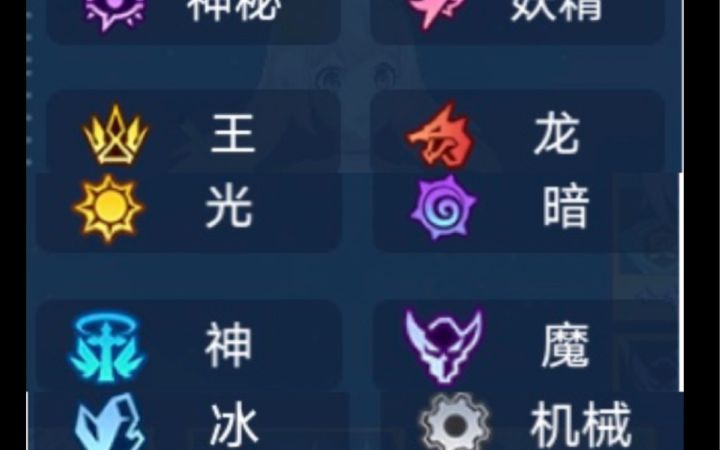 【奥拉星手游】全系亚比解析,链接装备推荐截图
