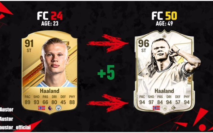 EA SPORTS FC50将加入的新传奇截图