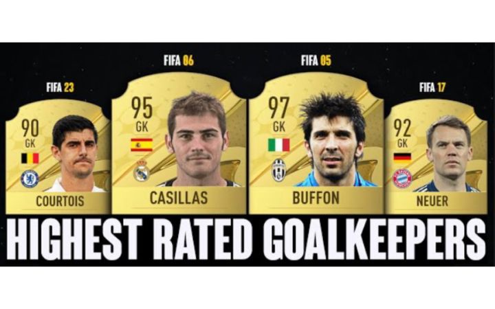 fifa历代最强门将top5截图