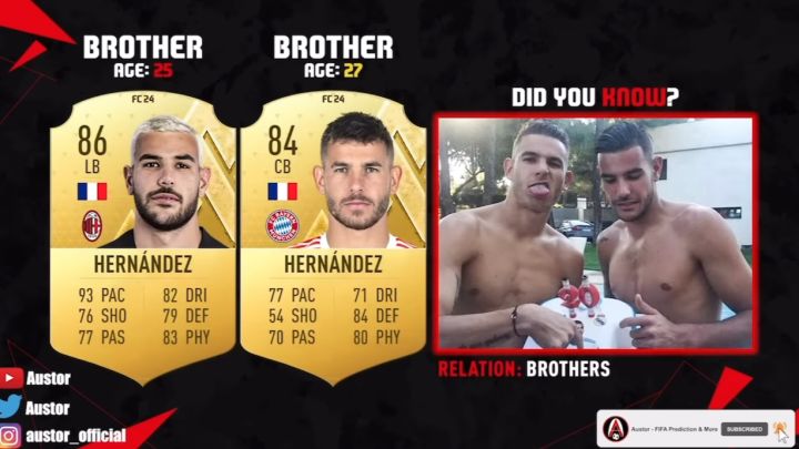 fifa盘点现役足坛亲兄弟截图