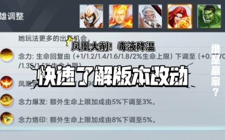 快速了解9月9日更新改动  平衡分析及点评《漫威超级战争》