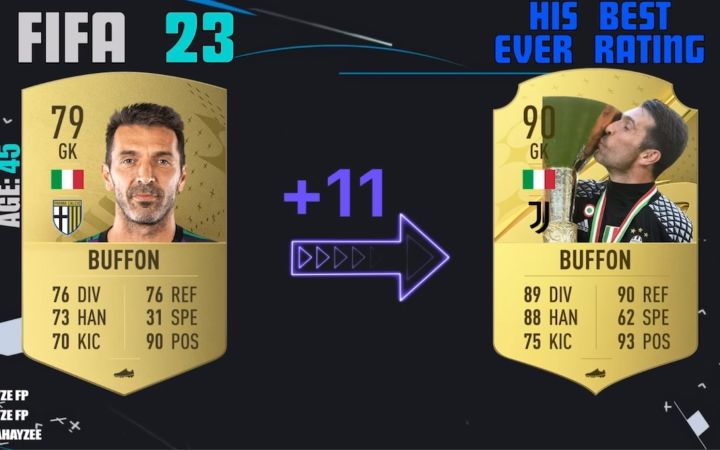 fifa盘点各球星巅峰能力值截图