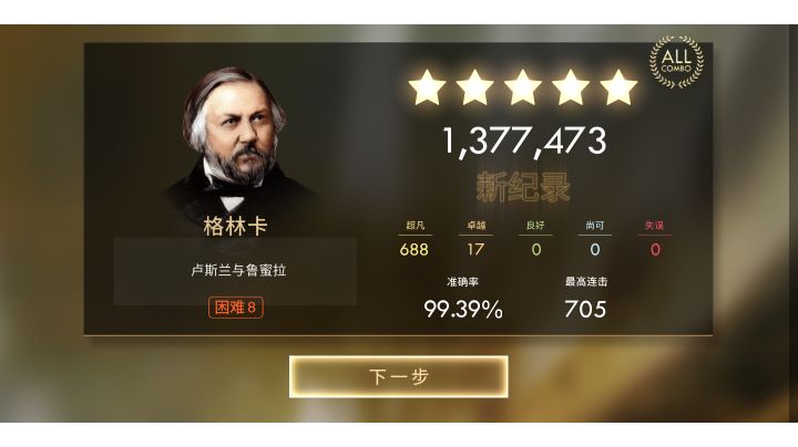 格林卡《卢斯兰与鲁蜜拉》 国服暂居第10名截图