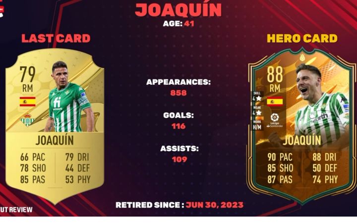 EA SPORTS FC24西甲联赛新增英雄球员预测截图
