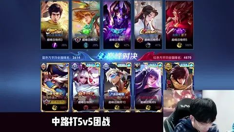落后六千经济,打得跟领先一样,破对面三路高地,这就是天才对抗路的大局观!#王者荣耀 #赖神老夫子 #上热门截图