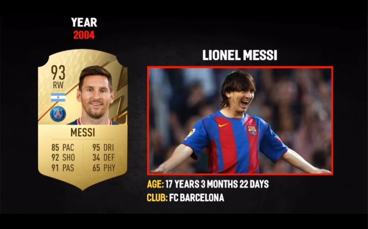 fifa盘点历年出道的最佳新人截图
