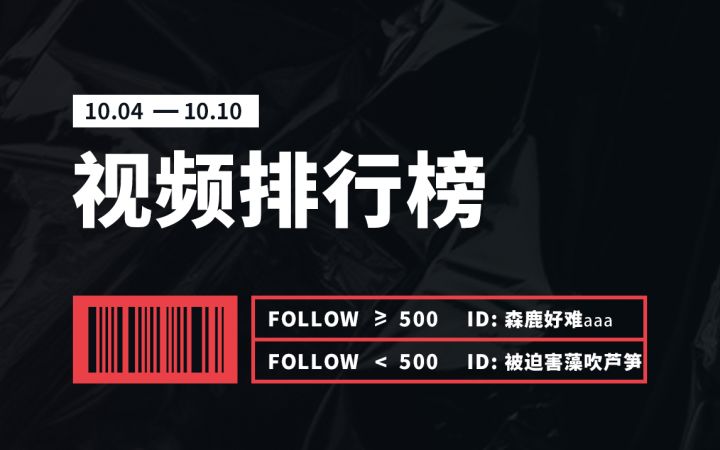 Vyou微你名人榜·视频榜(10.04-10.10)截图