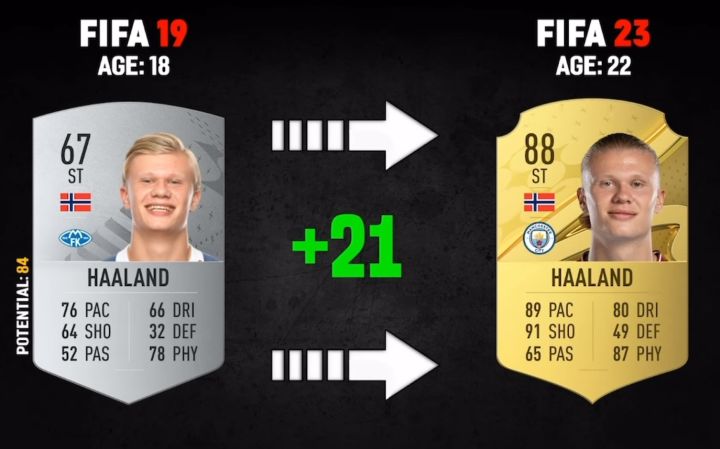 fifa盘点超新星们的发展状况截图