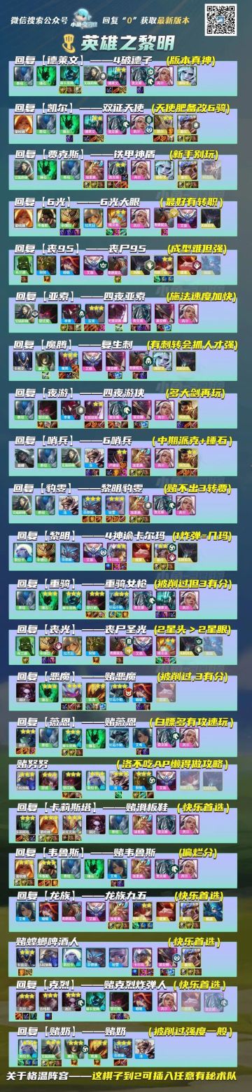 「全功能表」新增云顶返场S5.5老版一图流