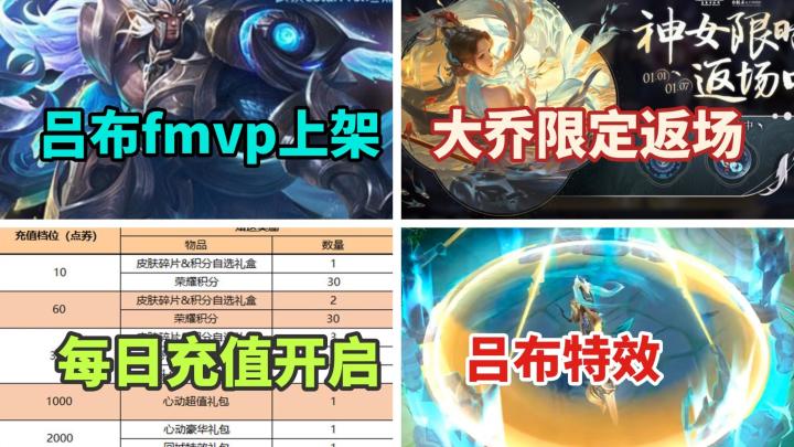 吕布【怒海麟威】特效首爆,大乔白鹤梁返场,每日充值开启仅2天截图