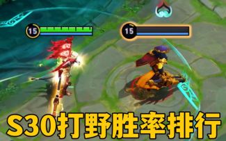 S30打野胜率排行：野区霸主更新换代了！