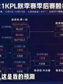 秋季赛剧本已经写好！就问你合理不#KPL #2021kpl秋季赛 #你心目中的电竞国家队