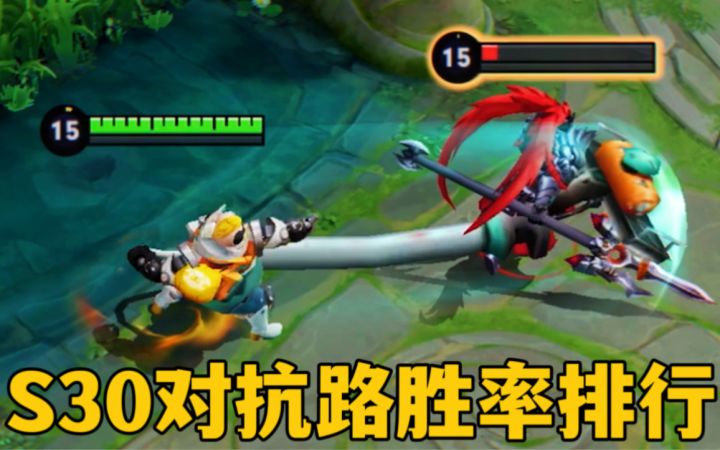 S30对抗路胜率排行:坦克荣耀,吕布遭殃截图