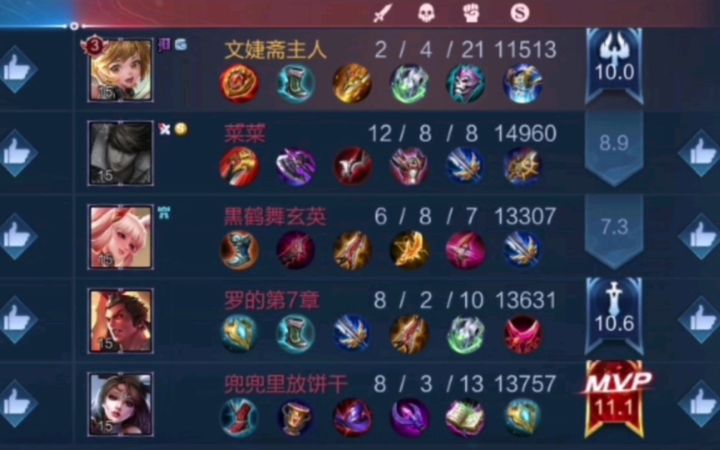前职业辅助 混子孙膑[王者868期]截图