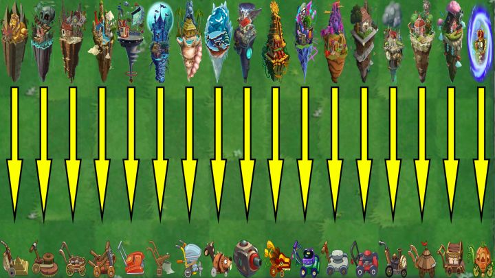 pvz2:盘点各世界小推车和它们的原型!截图