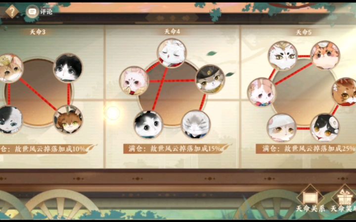 【忘川风华录】猫车活动12种天命组合两种解锁方法分享给大家、、、截图