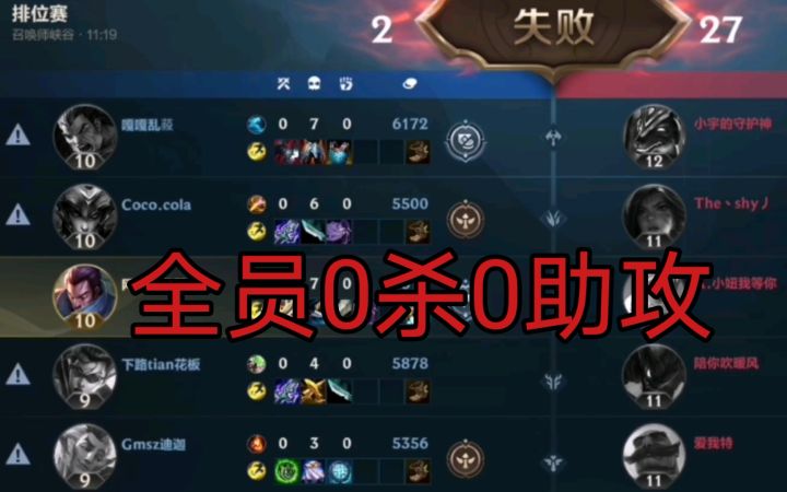 LOLM世界之最 开局2-0 人头比2：26 [曝光1631期]截图