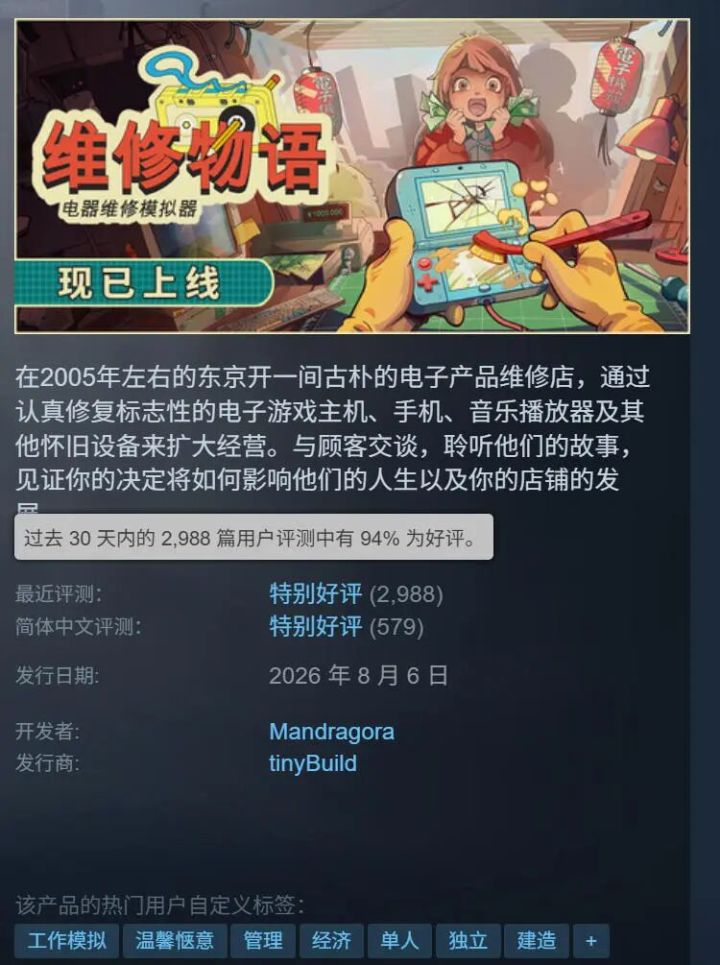 一款在千禧年修电器的游戏,成了口碑销量双赢的黑马截图