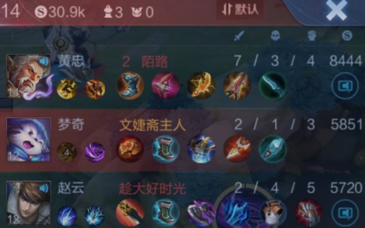 [王者77期]  老版梦奇辅助经济第二 最后一把截图