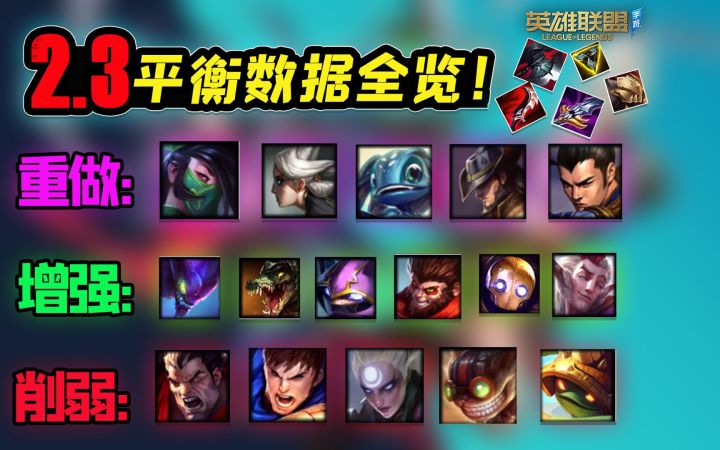 【安菌LOL手游】阿卡丽赵信重做！鳄鱼螳螂增强！2.3平衡数据全知道~截图