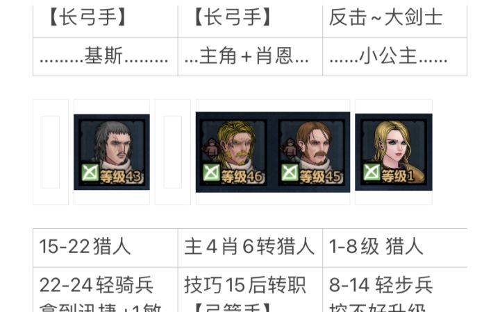 剧情62:斩草除根 (走位吃满5头)截图