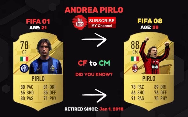 fifa盘点改变位置取得成功的球员截图