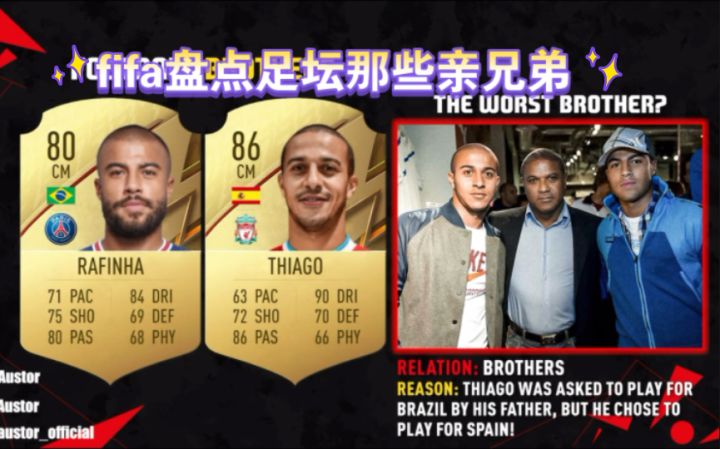 fifa盘点足坛那些亲兄弟截图