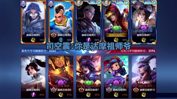 强强联手#柱子达摩截图
